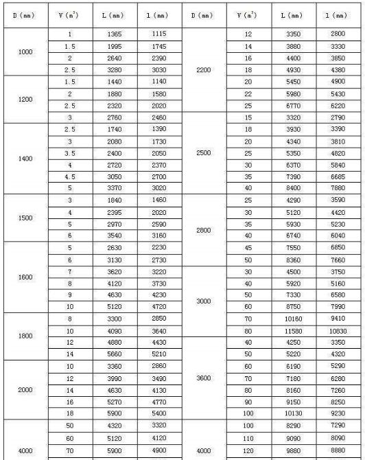 �������ʽ���޳���Ҏ���